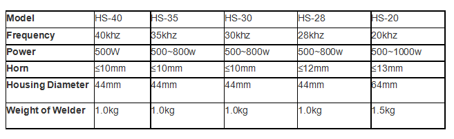 B ~ CKMO7}} Q) $ V198OLDZD84.png